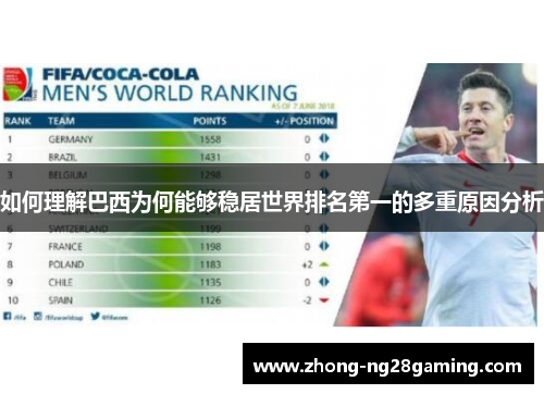 如何理解巴西为何能够稳居世界排名第一的多重原因分析