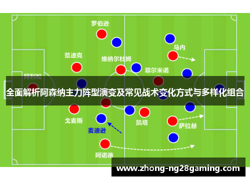 全面解析阿森纳主力阵型演变及常见战术变化方式与多样化组合