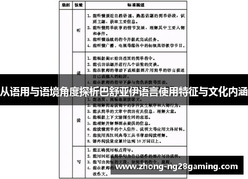 从语用与语境角度探析巴舒亚伊语言使用特征与文化内涵