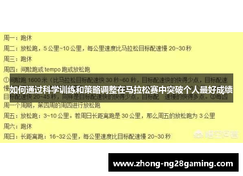 如何通过科学训练和策略调整在马拉松赛中突破个人最好成绩