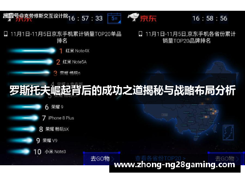 罗斯托夫崛起背后的成功之道揭秘与战略布局分析